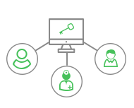 Role based Patient Data Access Management