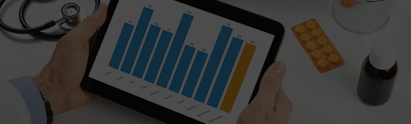 FQHC Statistics – Growth, Region, Performance and Revenue – Federally Qualified Health Centers across the USA