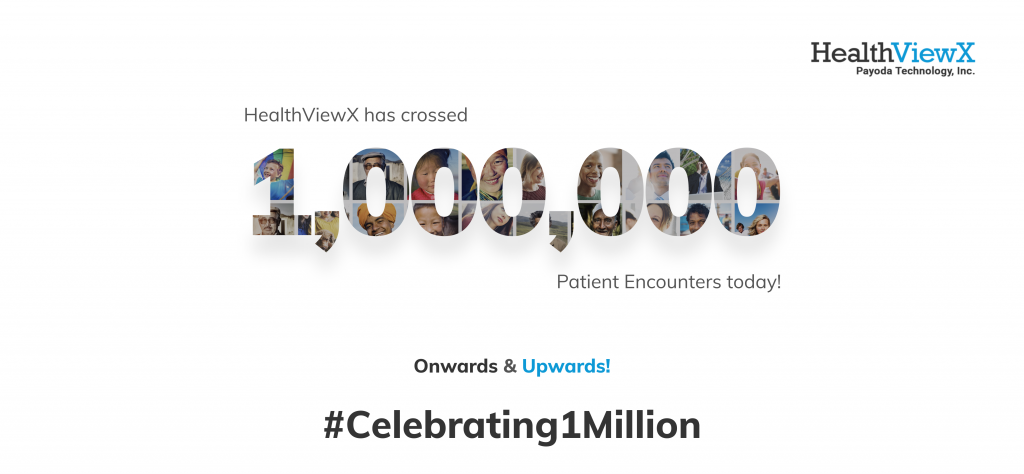 HealthViewX has crossed One Million Patient Encounters